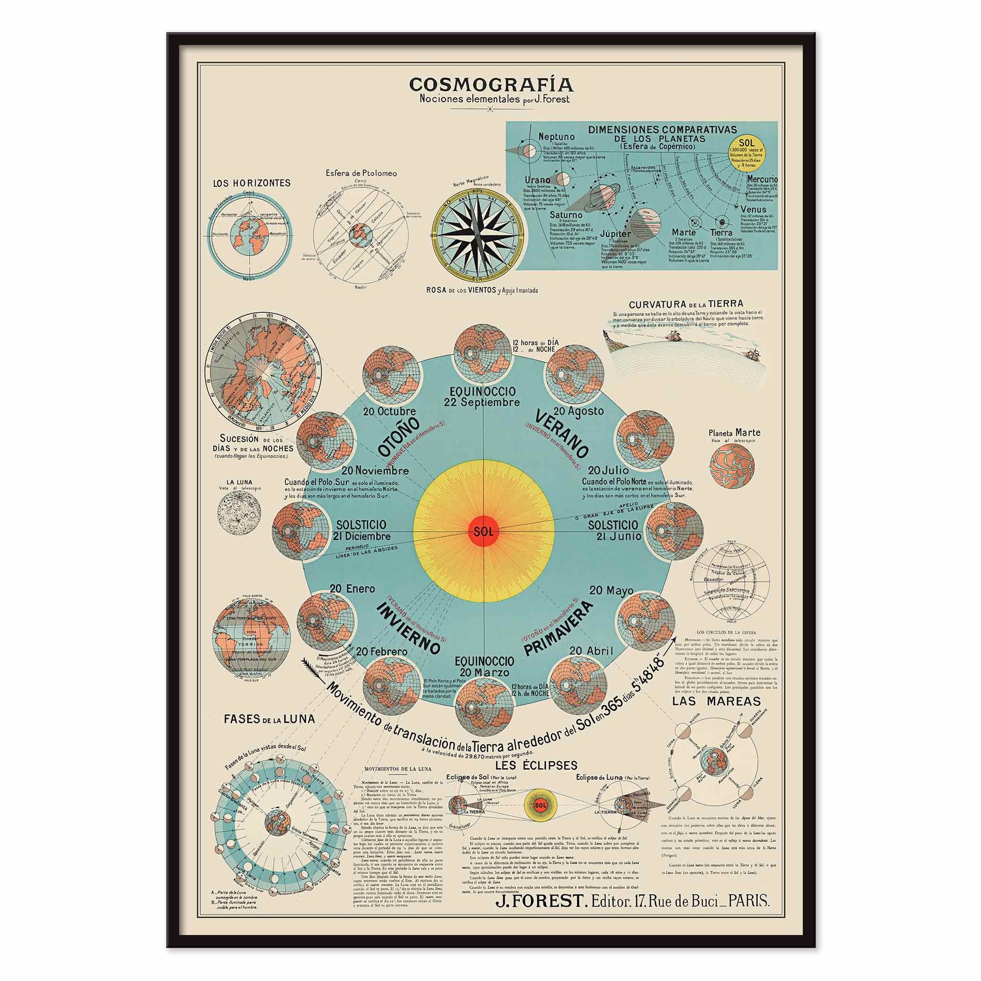 Joseph Forest Elementary Cosmography vintage educational celestial map poster with planets lunar phases tides and detailed diagrams, with black aluminium frame on white background