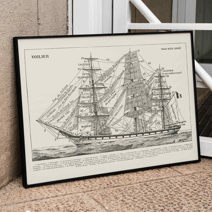 Detailed illustration and labeled poster of a sailing ship by Claude Auge titled Voilier from Le Larousse pour tous, framed and displayed in home decor